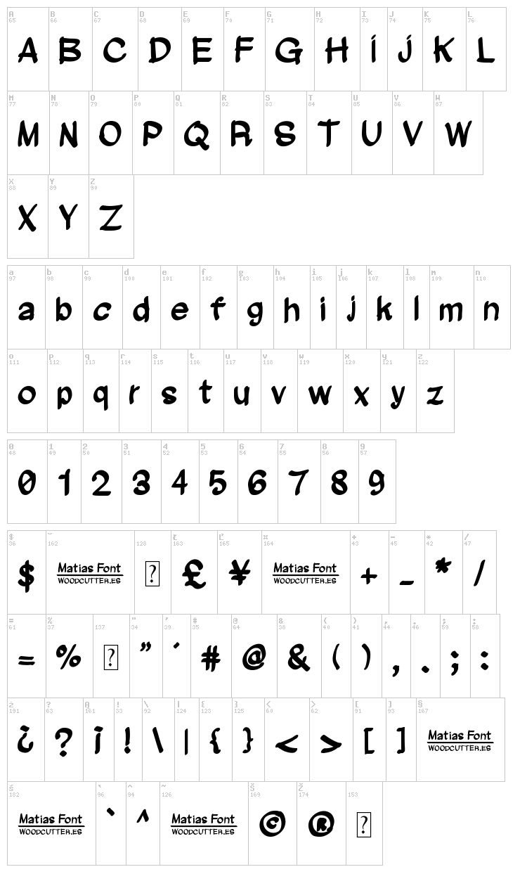 Matias Font font map